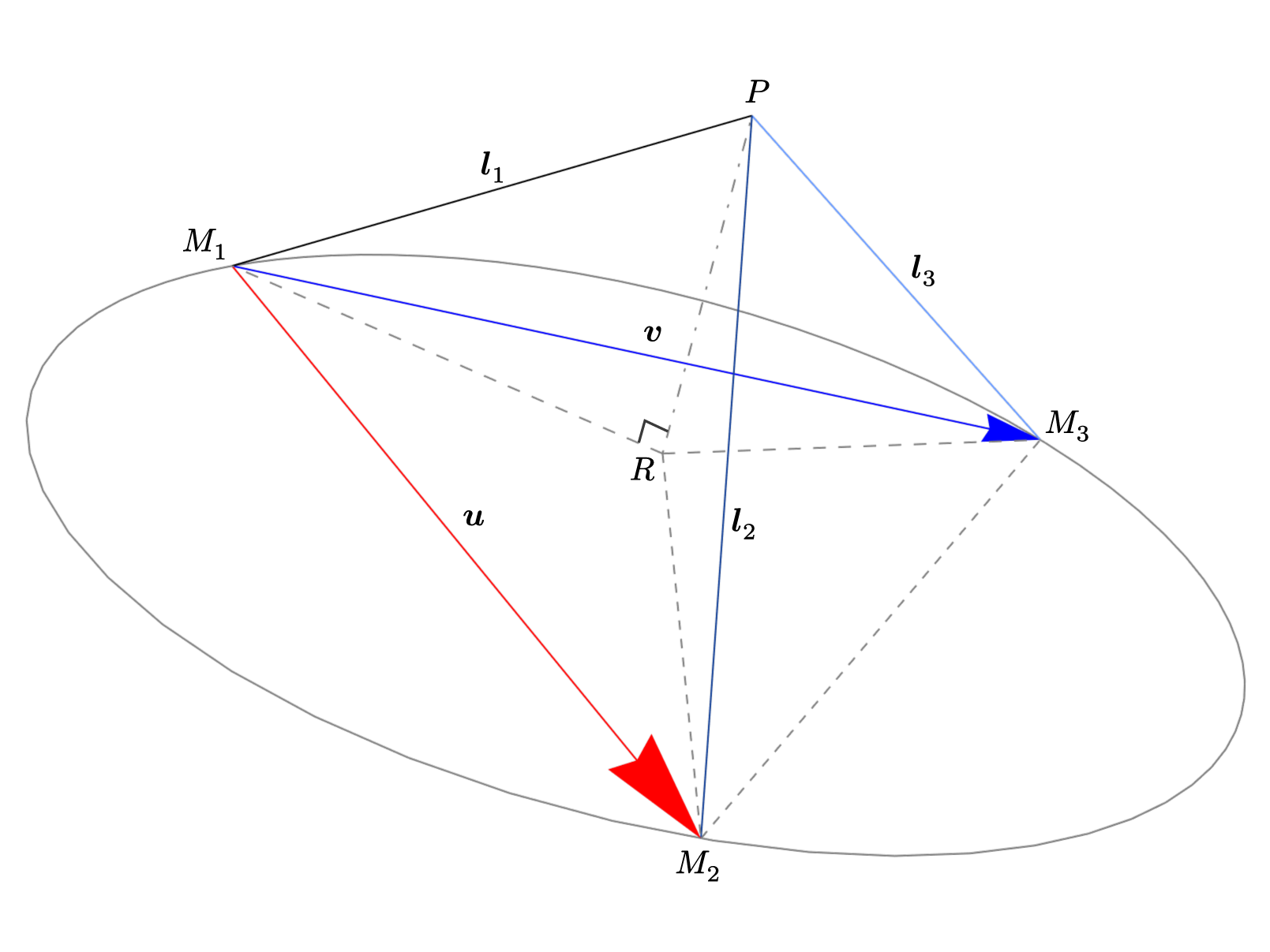 机器人的上部机构